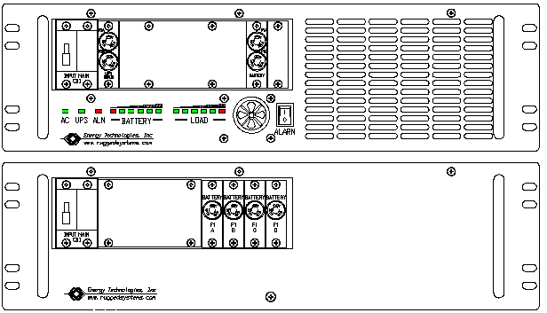 <br />ETI0001-1214 Rugged COTS UPS Standard Front Panel Layout