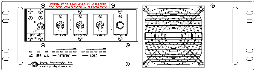 P/N: <br />ETI0001-1230AA Rugged MilSpec UPS Standard Front Panel Layout NSN: 6130-01-553-1436