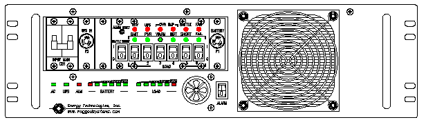 <br />ETI0001-1445 Rugged MilSpec UPS and PDU Standard Front Panel Layout