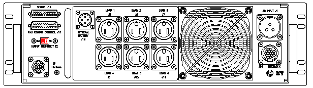 <br />ETI0001-1445 Rugged MilSpec UPS and PDU Standard Rear Panel Layout