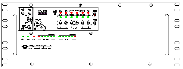 P/N: <br />ETI0001-1483 Rugged MilSpec UPS and PDU Standard Front 