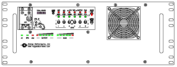 P/N: <br />ETI0001-1486 Rugged MilSpec UPS and PDU Standard Front 